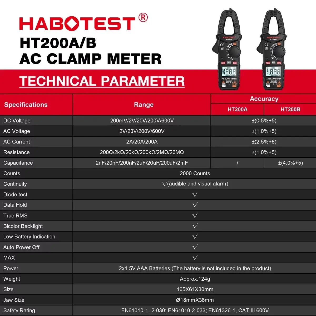 HABOTEST HT200A HT200B Clamp Meter Digital Multimeter, AC Current Ammeter Voltage Tester, 2000 Counts for Electricians Home Use from PriceLows™