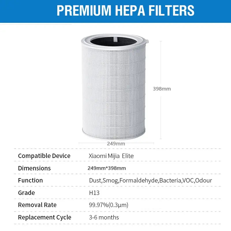 For Xiaomi Air Purifier Elite Y-600 Filter AFEP7TFX19-GL(BHR6358GL) Replacement Filter for Xiaomi Air Purifier Elite Y600 Filter from PriceLows™