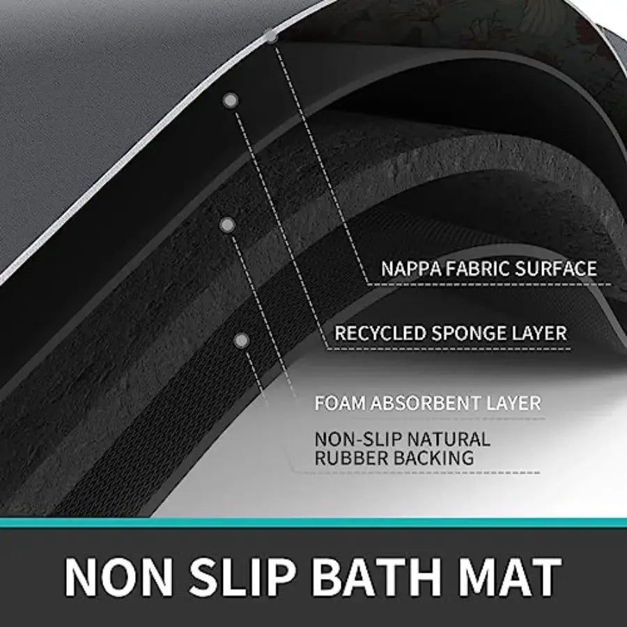 Bathroom Rugs Set 3 Pcs Bath Mat with Toilet Mats U-Shaped Non-Slip Water Absorbent Rubber Bathroom Mats for Tub Shower and Bat from PriceLows™