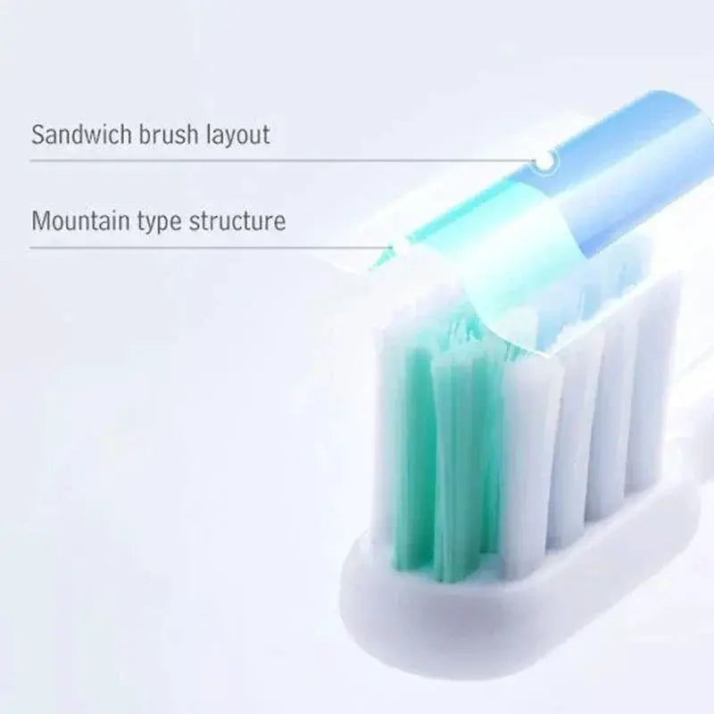 Original DR.BEI C1 Electric Toothbrush Replancement Brush Heads Sensitive Cleanning Sonic Tooth Brush Head Bristle Nozzles from PriceLows™