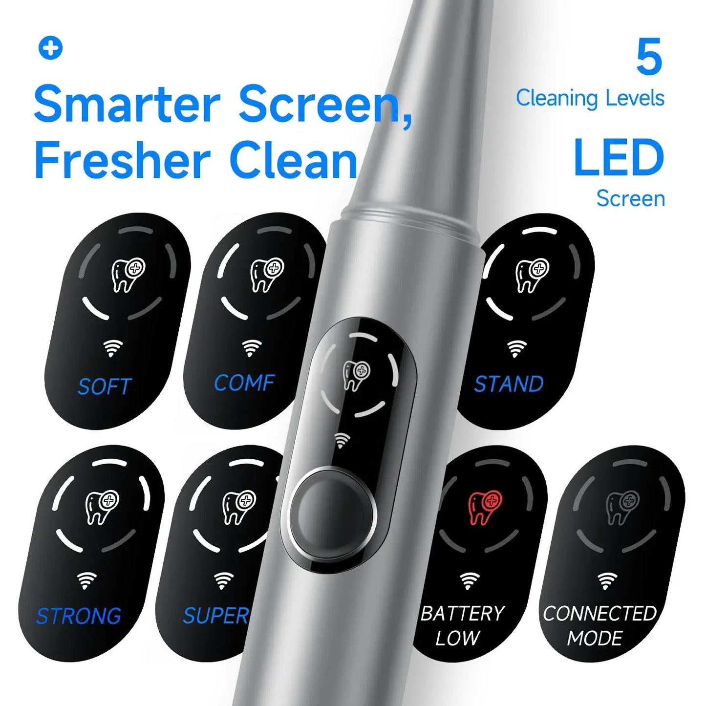 Ultrasonic Dental Cleaner With Camera | Tartar Cleanup | USB Powered | Pro