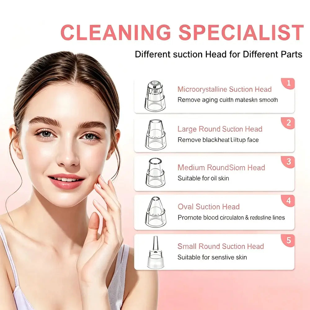 Electric Blackhead Remover Vacuum Acne Cleaner Black Dots Removal Facial Deep Cleansing Pore Cleaner Machine Skin Care Tools from PriceLows™