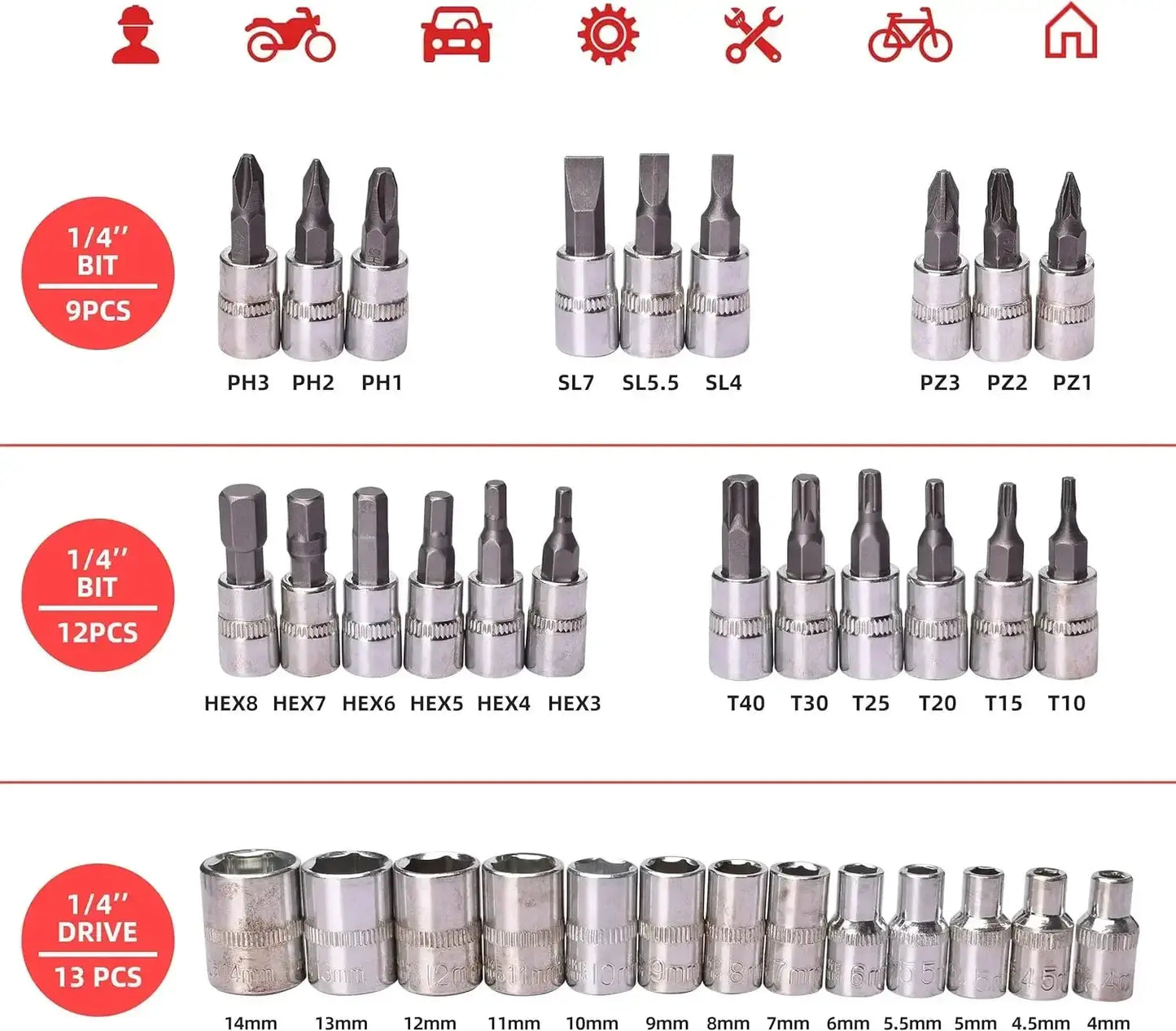 46PC Socket Wrench Set Household Chrome Vanadium Steel Motorcycle Auto Car Repair Tool Ratchet Torque Combo Mechanical Tools Box from PriceLows™