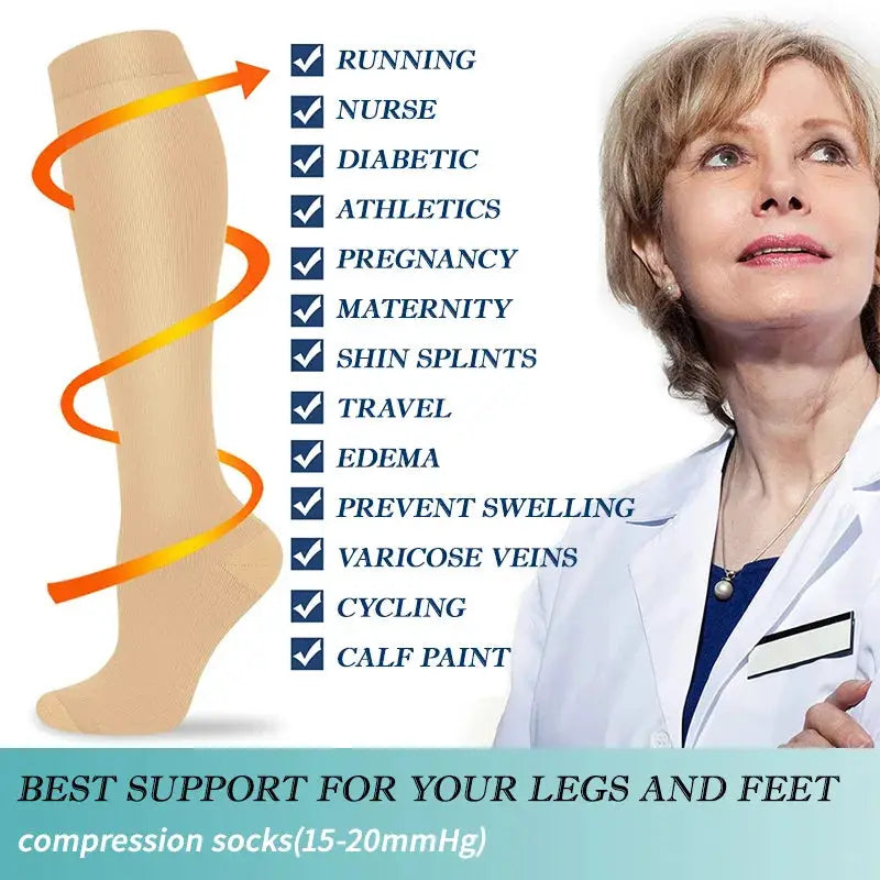 Compression Socks | 15 To 20 Mmhg | Knee High | 3 Pair Pack