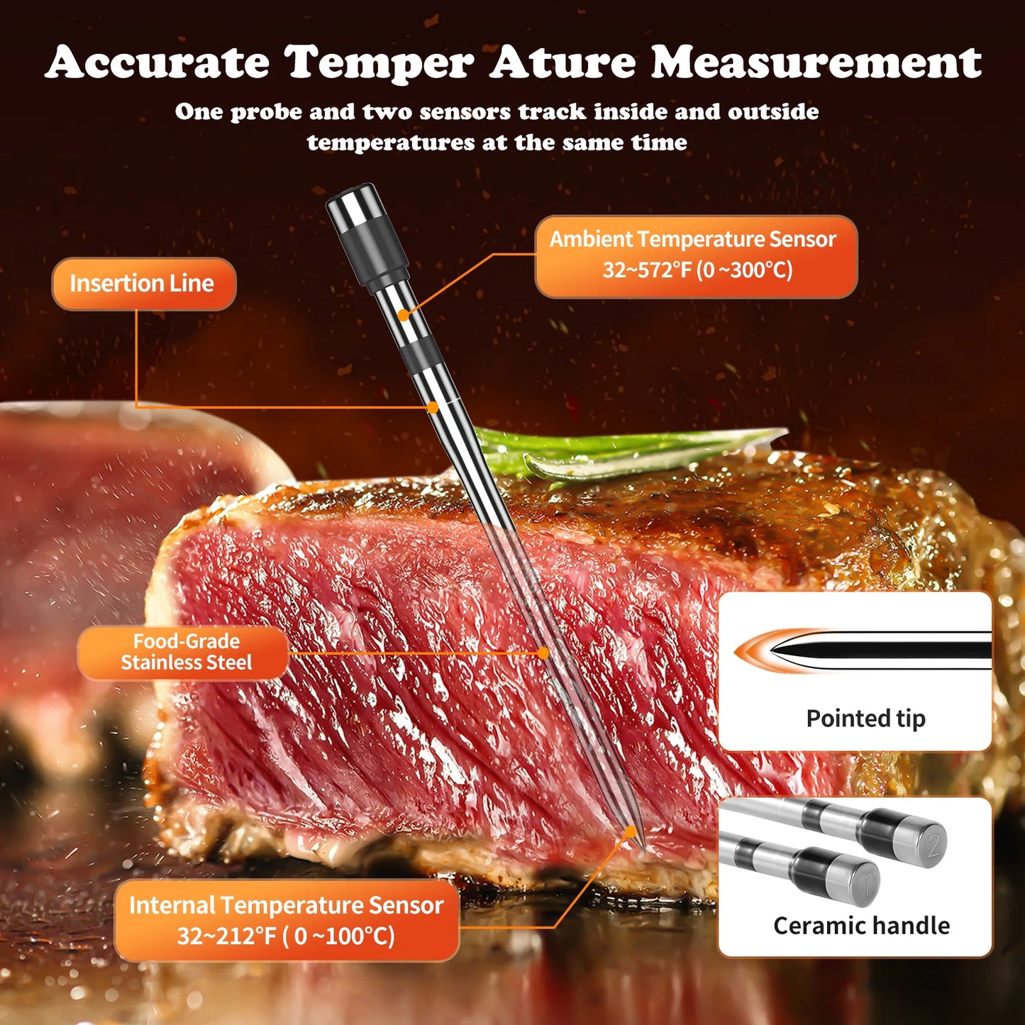 Wireless Meat Thermometer | Multi-Sensor Probes | Ultra-Thin Probes | Bluetooth