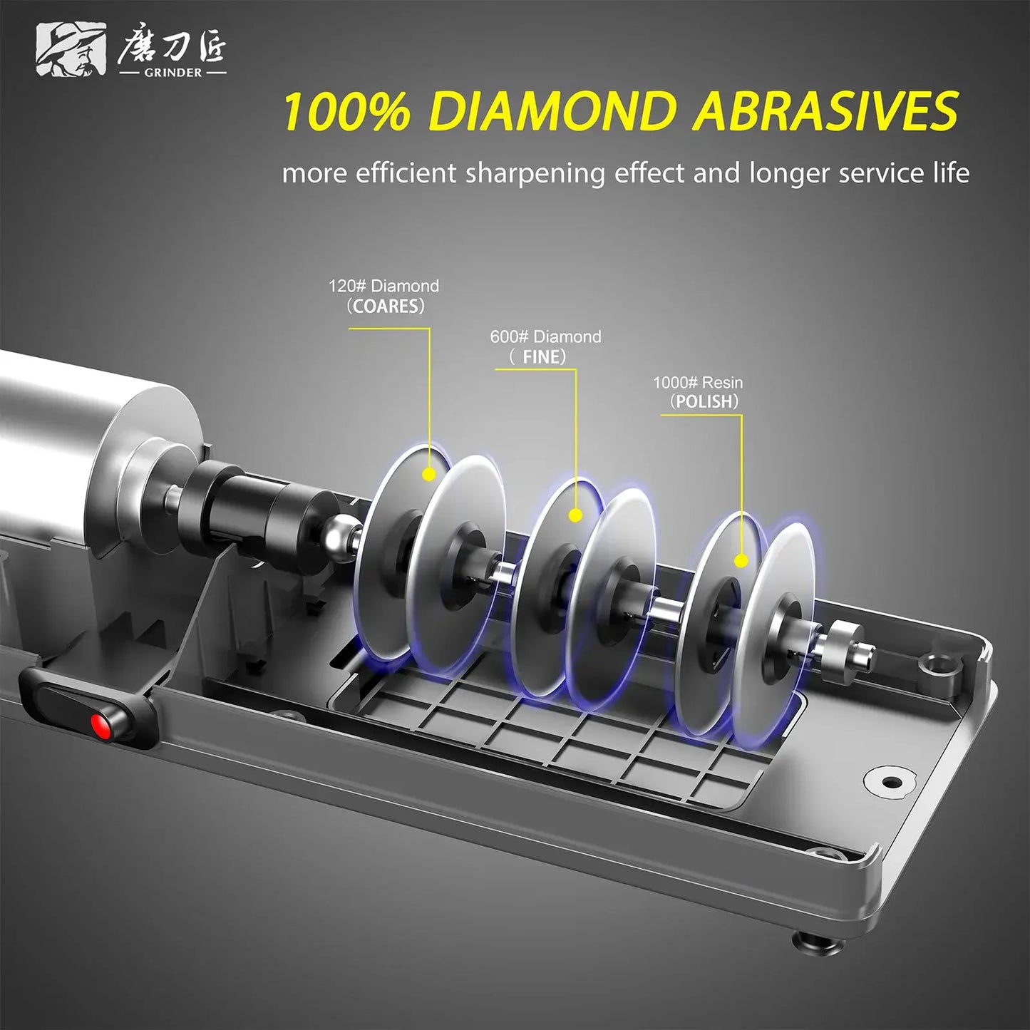 Electric Tool Sharpener | Three-Speed | 15 Degree Sharpening | TG2403