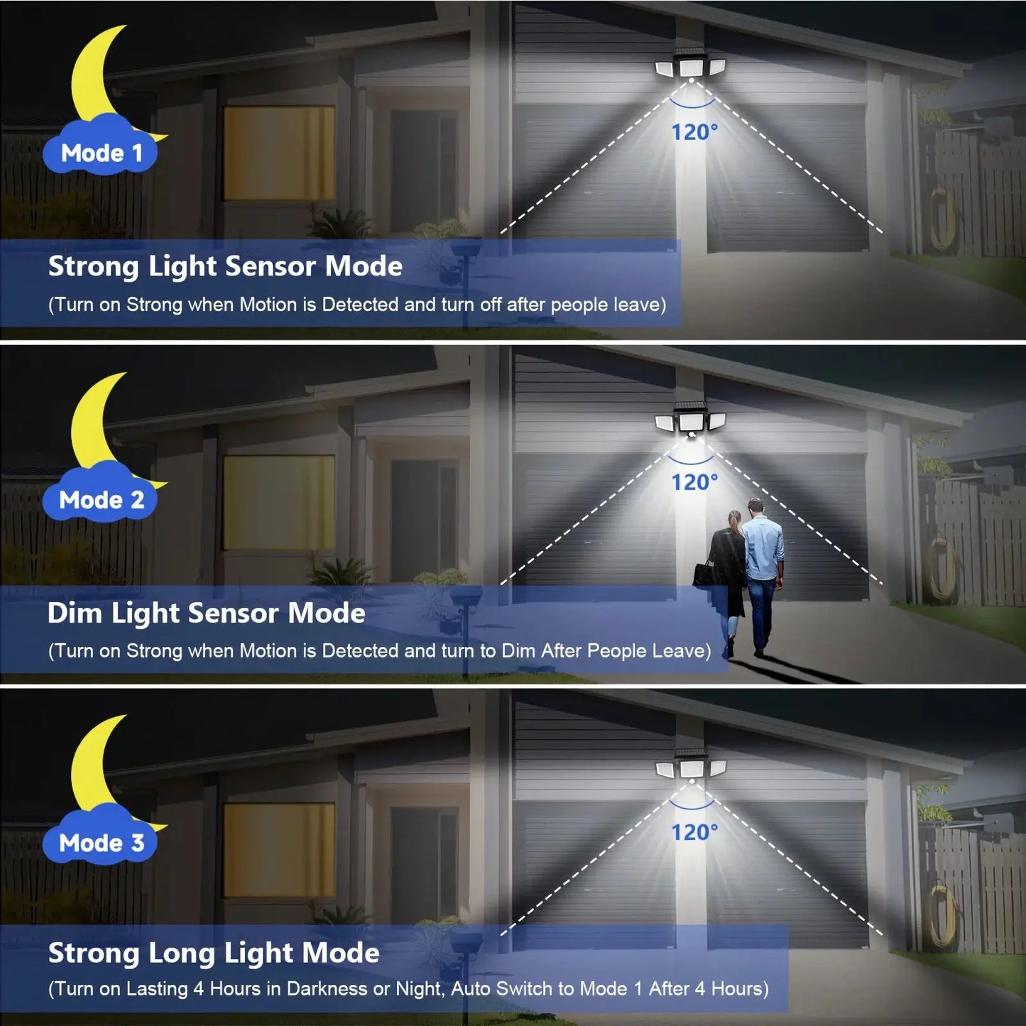 Outdoor Waterproof Solar Light with Motion Sensor 3-Head 200+ LEDs Security Light for Porches Garages Yard Entrances from PriceLows™