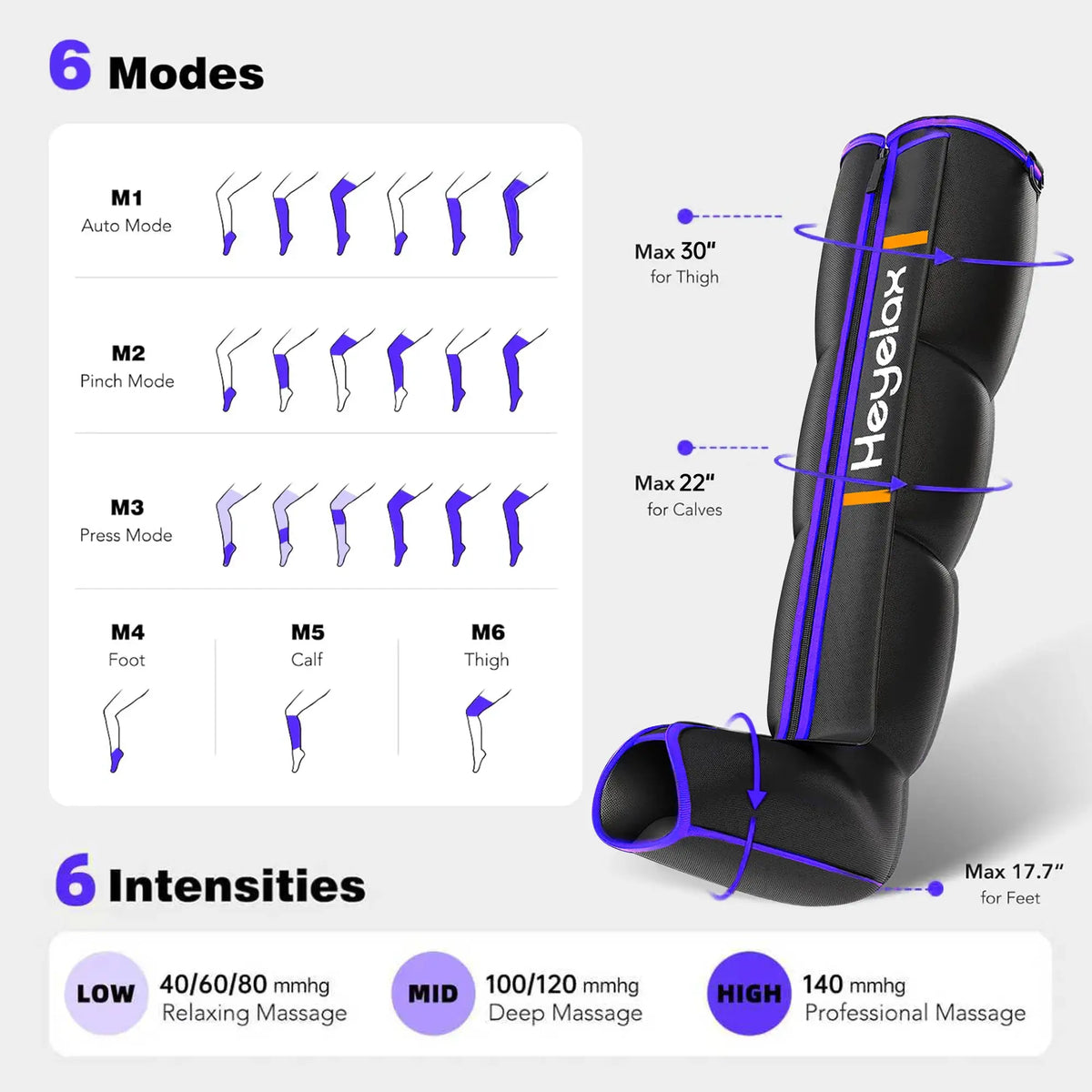 Full Leg Air Compression Massager | 6 Modes | 6 Intensities | Sizes S M L