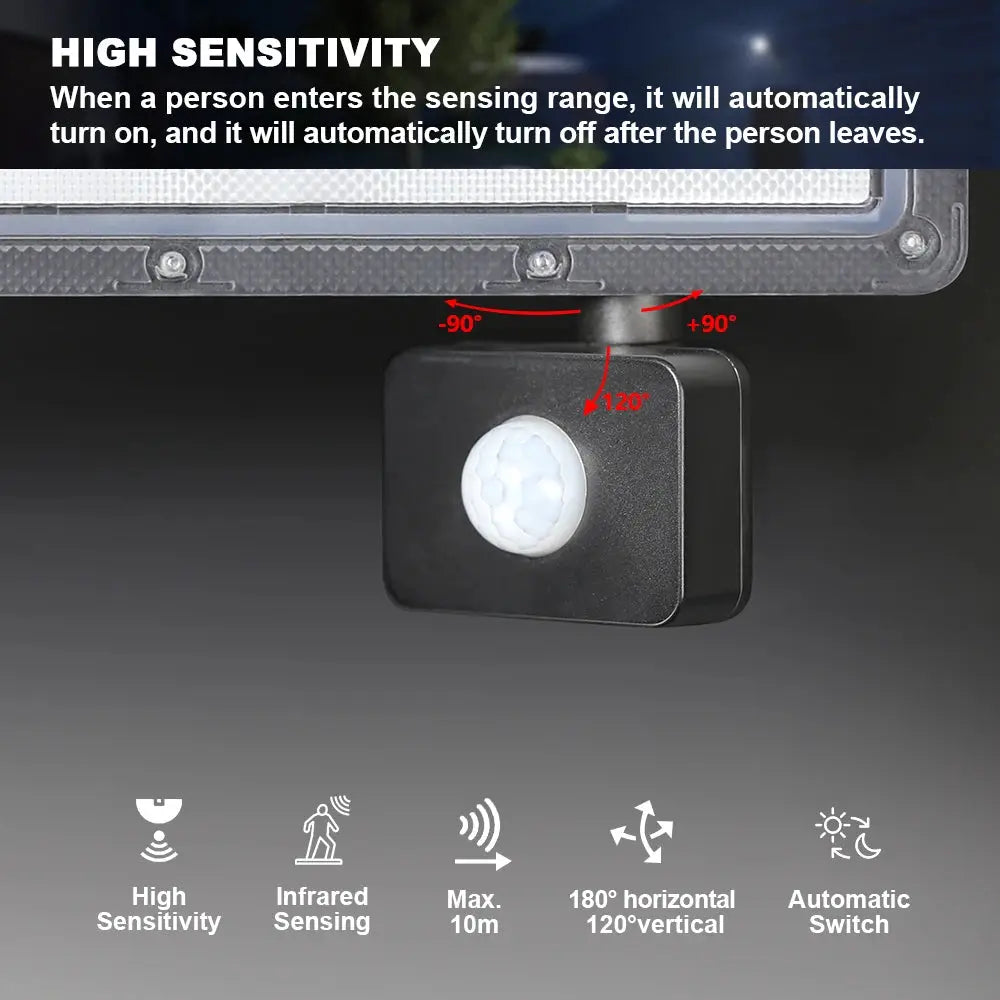 LED Flood Light | PIR Motion Sensor | IP66 Waterproof | 220V 50W-500W
