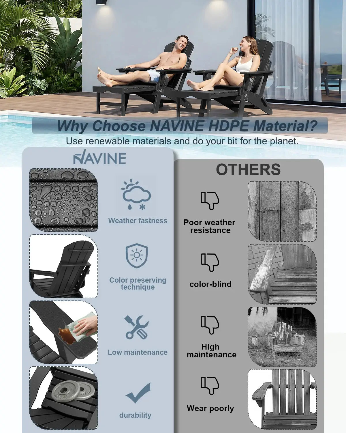 NAVINE 2pcs Adjustable Adirondack Chair Retractable Ottoman Footrest HDPE Folding Cup Holder All Weather Outdoor Patio Fire Pit from PriceLows™