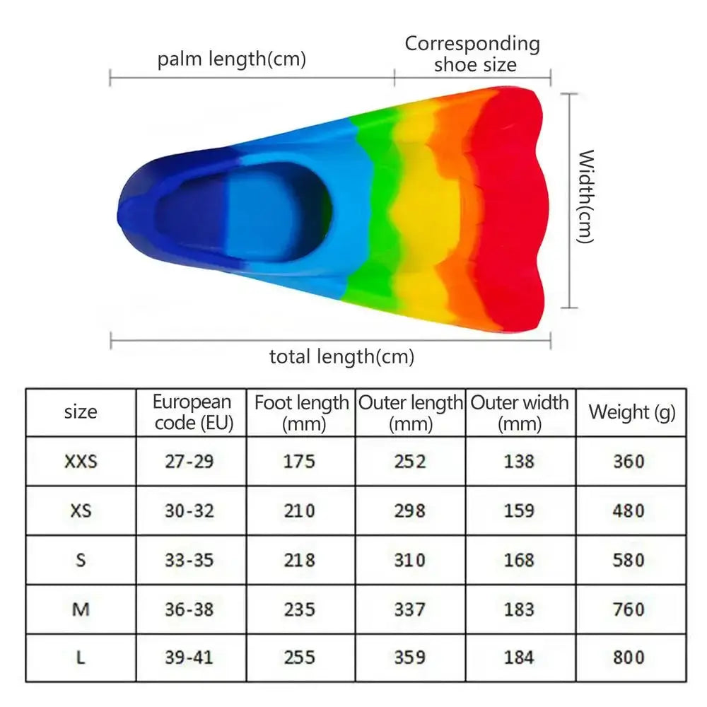 Kids Swim Fins Comfortable Silicone Flippers For Swimming And Diving Short Swim Fin For Beginners Kids Girls Boys from PriceLows™