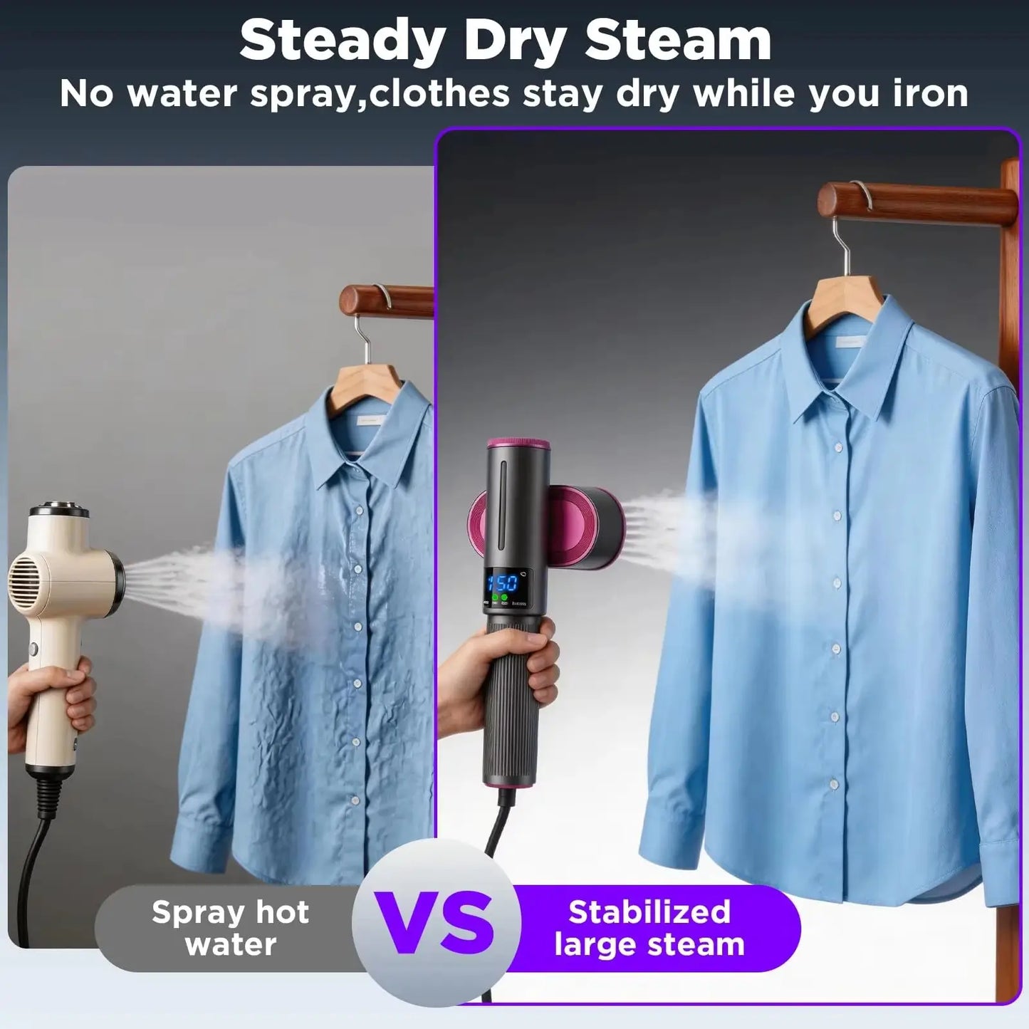 Handheld Garment Steamer | 1200W Fast Heating | Portable Mini Travel Iron