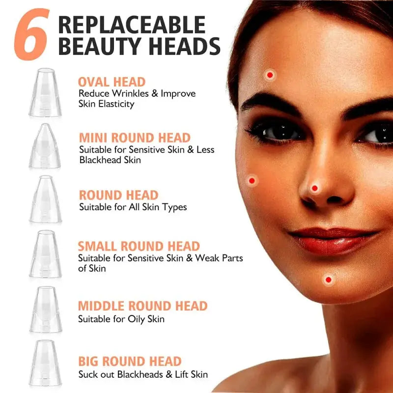 Blackhead Remover Pore Vacuum - JOREEN PLUS (Update)Electric Blackhead Remover Tool Acne Extractor Facial Cleansing Tool Kit,Sui from PriceLows™