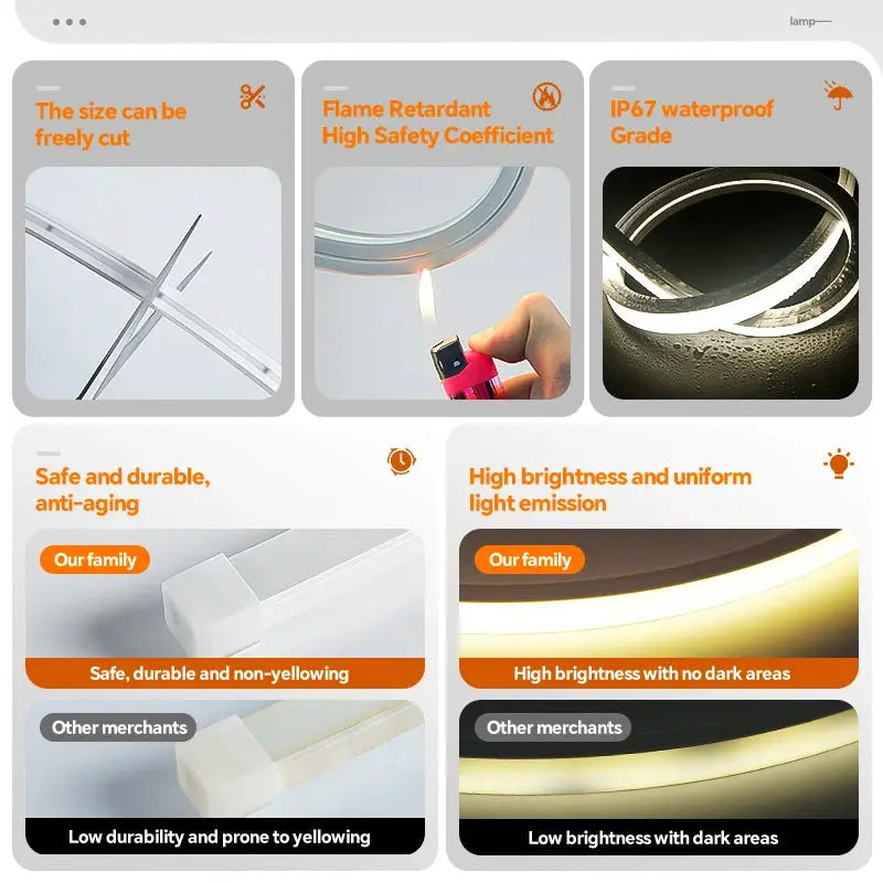 24VLED Silicone Light Strip Sleeve Outdoor Waterproof Linear Light Open Hidden Embedded Flexible Bendable Shaped Light Strip from PriceLows™