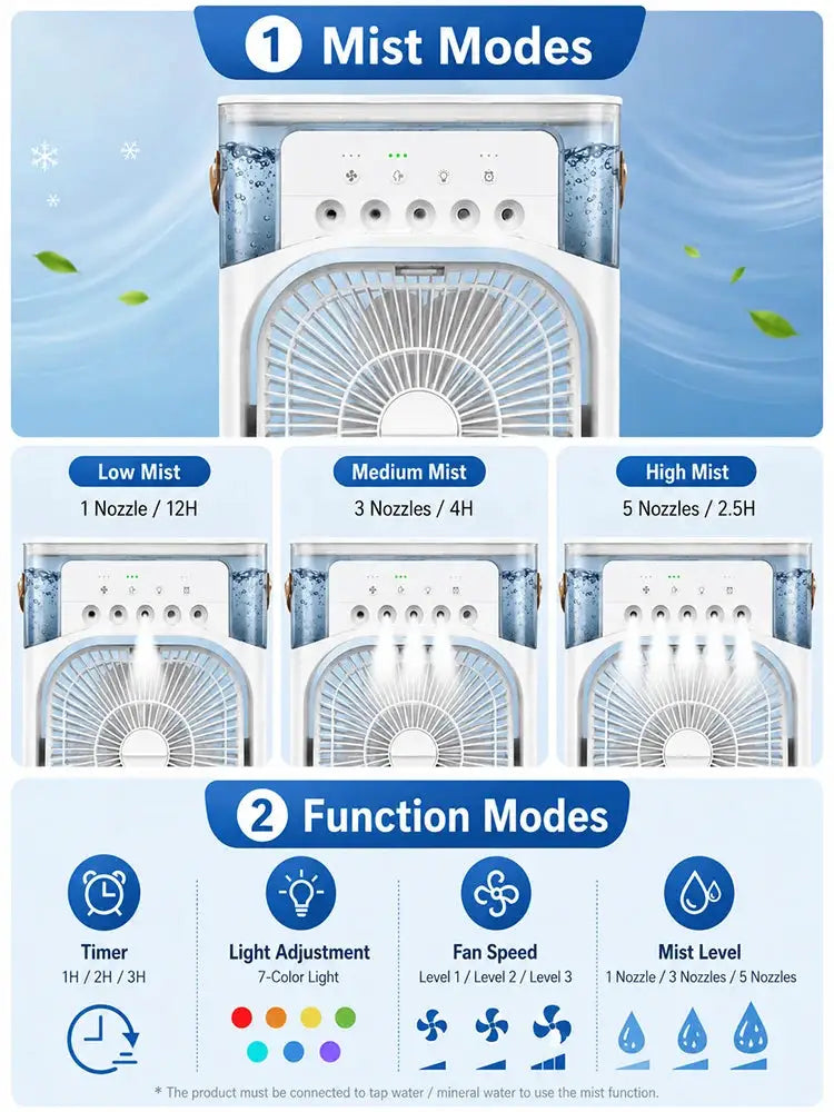 Portable Cooling Mist Fan | U S B Powered | Desktop Acrylic Design