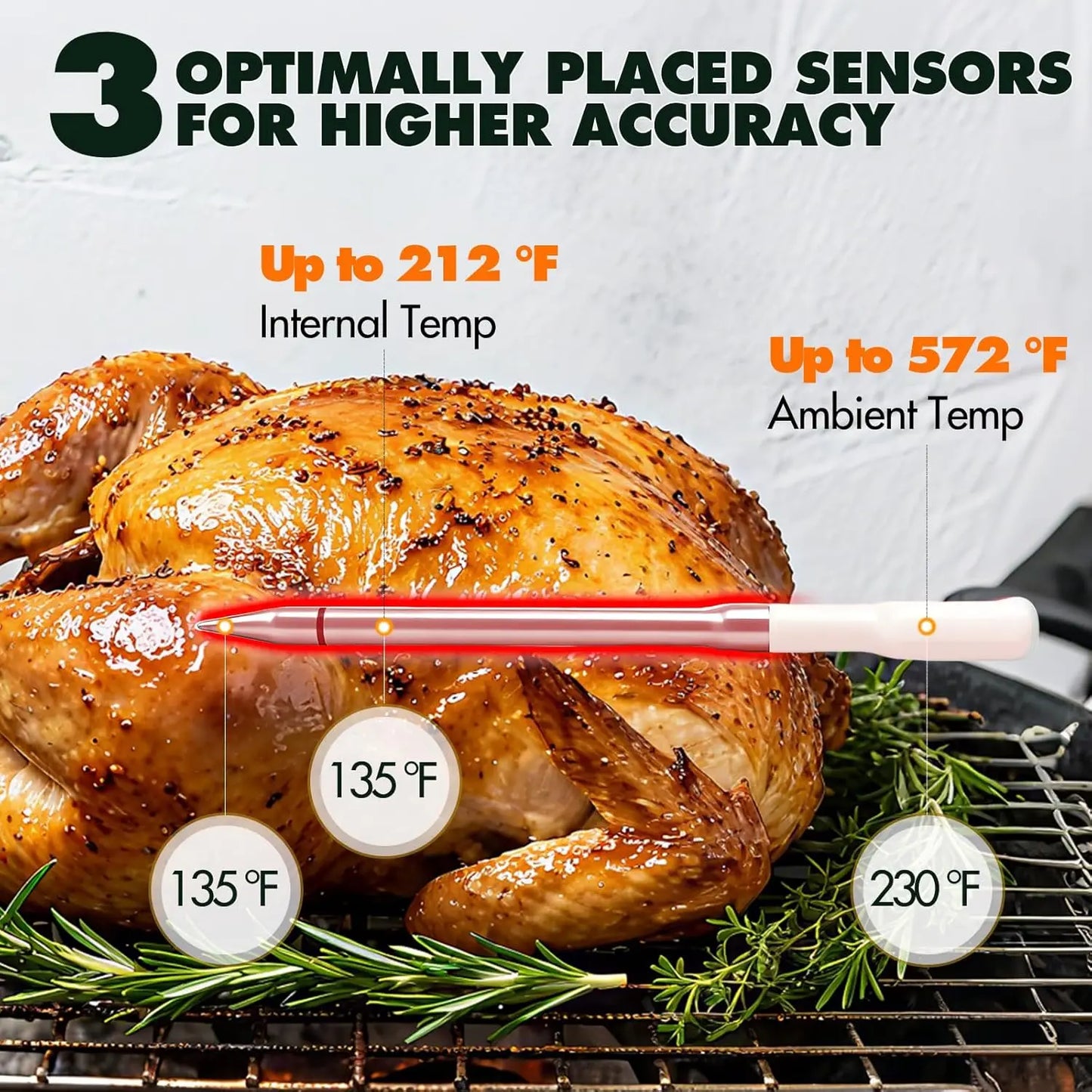 Smart Meat Thermometer | Bluetooth 500ft | IP Waterproof | Single Probe