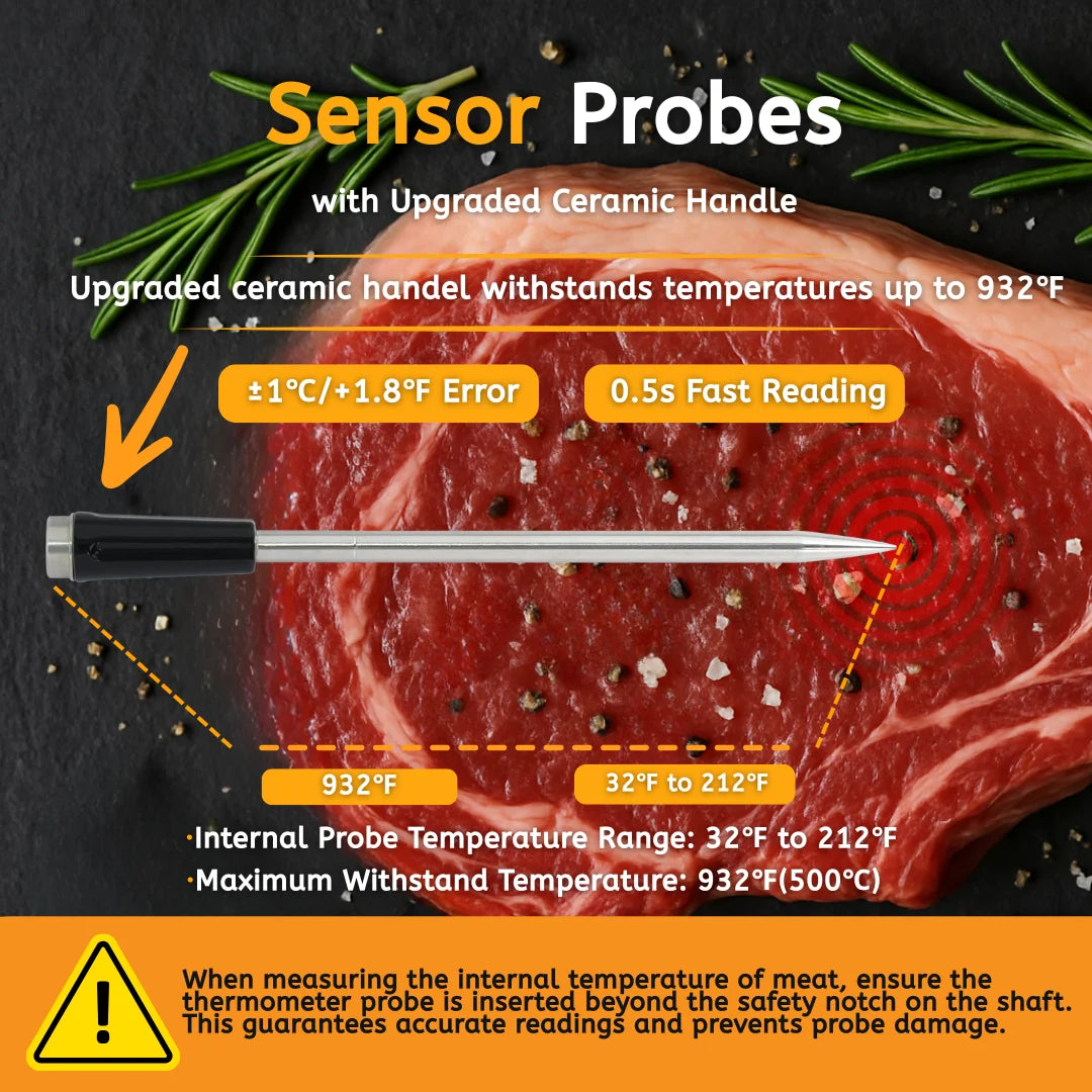 Wireless Meat Thermometer | App Control | Ceramic Probe | One Size