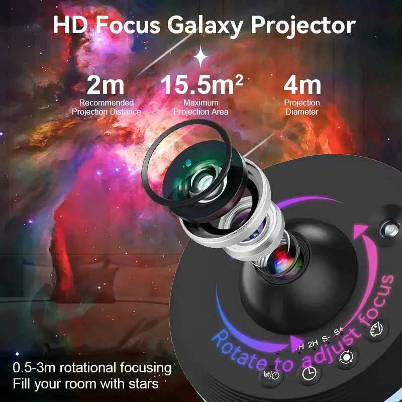 Newest Meteor 13 in 1 Ultra Clear Galaxy Projector Ultra Clear Night Light Lamp Rotary Space Ball Planetarium Projector Lights from PriceLows™