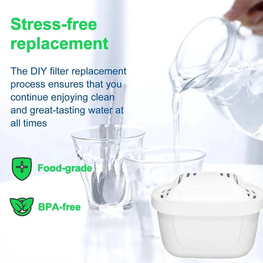 Water Filter Replacement For Brita Marella Kanne Brita Kettle For Brita Maxtra+ Plus Maxtra Pro All-in-1, Marella Jug from PriceLows™