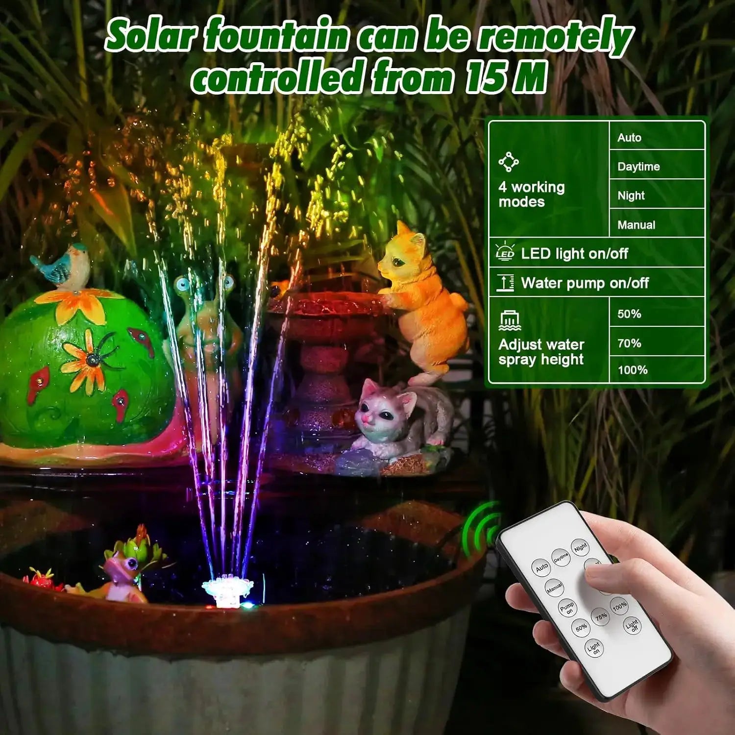 10W Solar Water Fountain with Colorful LED Light 4400mAh Rechargeable Battery Remote Control Solar Fountain Pump with 16 Nozzles from PriceLows™