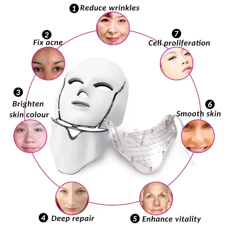 LED Facial Mask 7 Colors Balance Skin Tone Minimize Pores Brighten Skin Anti-Acne Face Neck Mask Reduce Neck Wrinkles LED Mask from PriceLows™