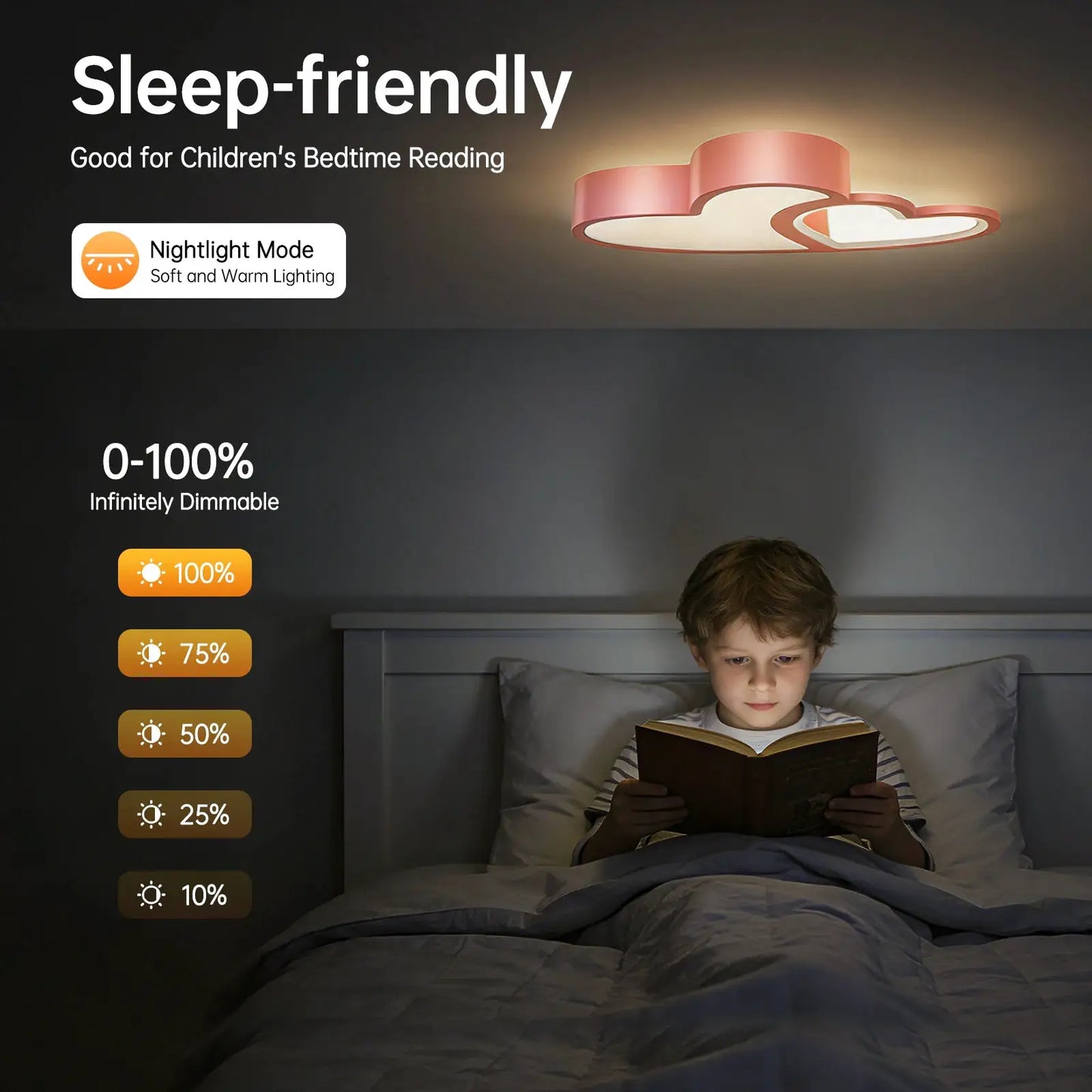 LED Ceiling Light Heart Shaped Flush Mount Lamp Acrylic Ceiling Lamp Dimmable Chandelier W/Remote 220V/110V for Children's Room from PriceLows™