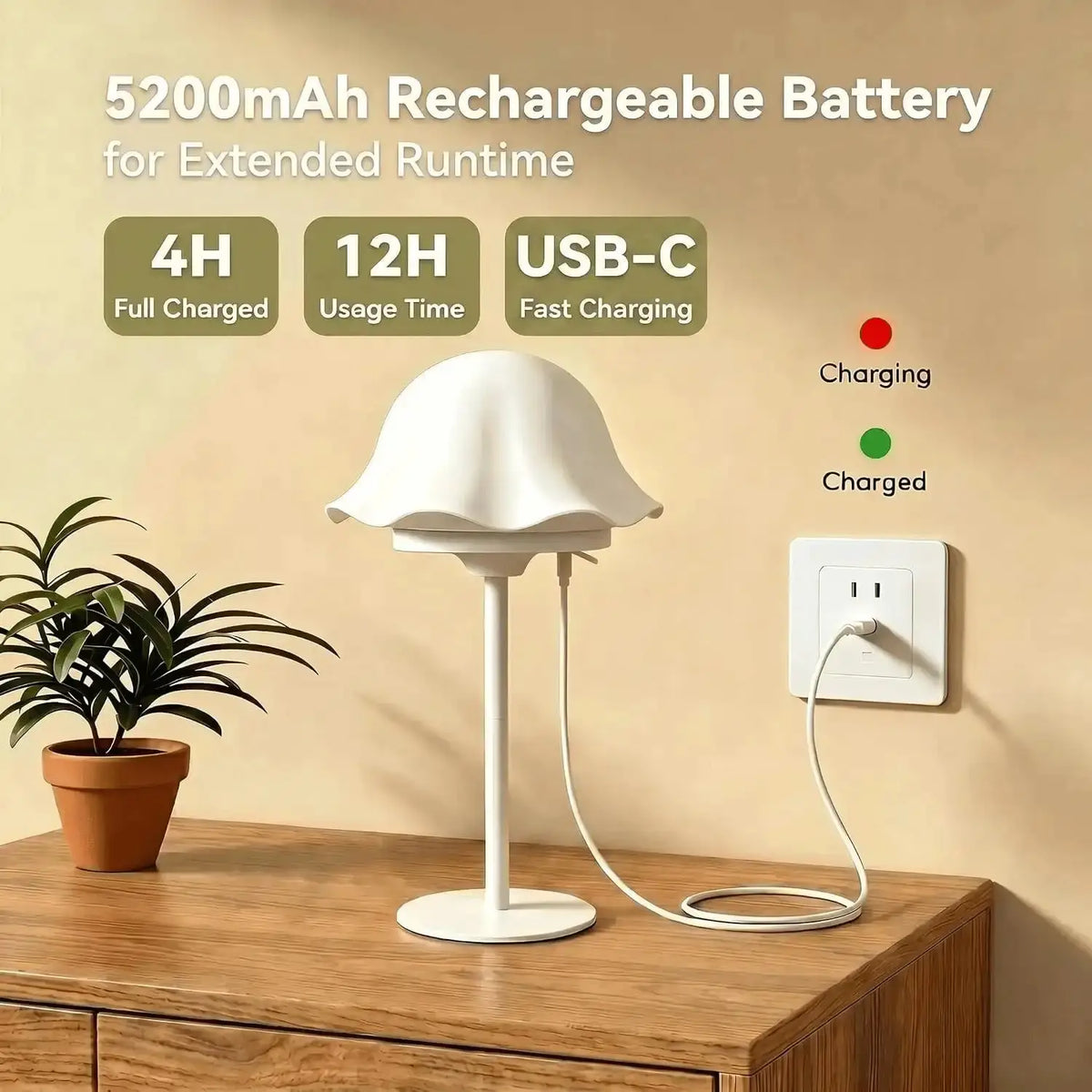 Mushroom Table Lamp | Ripple 2In1 Projector | Remote Control