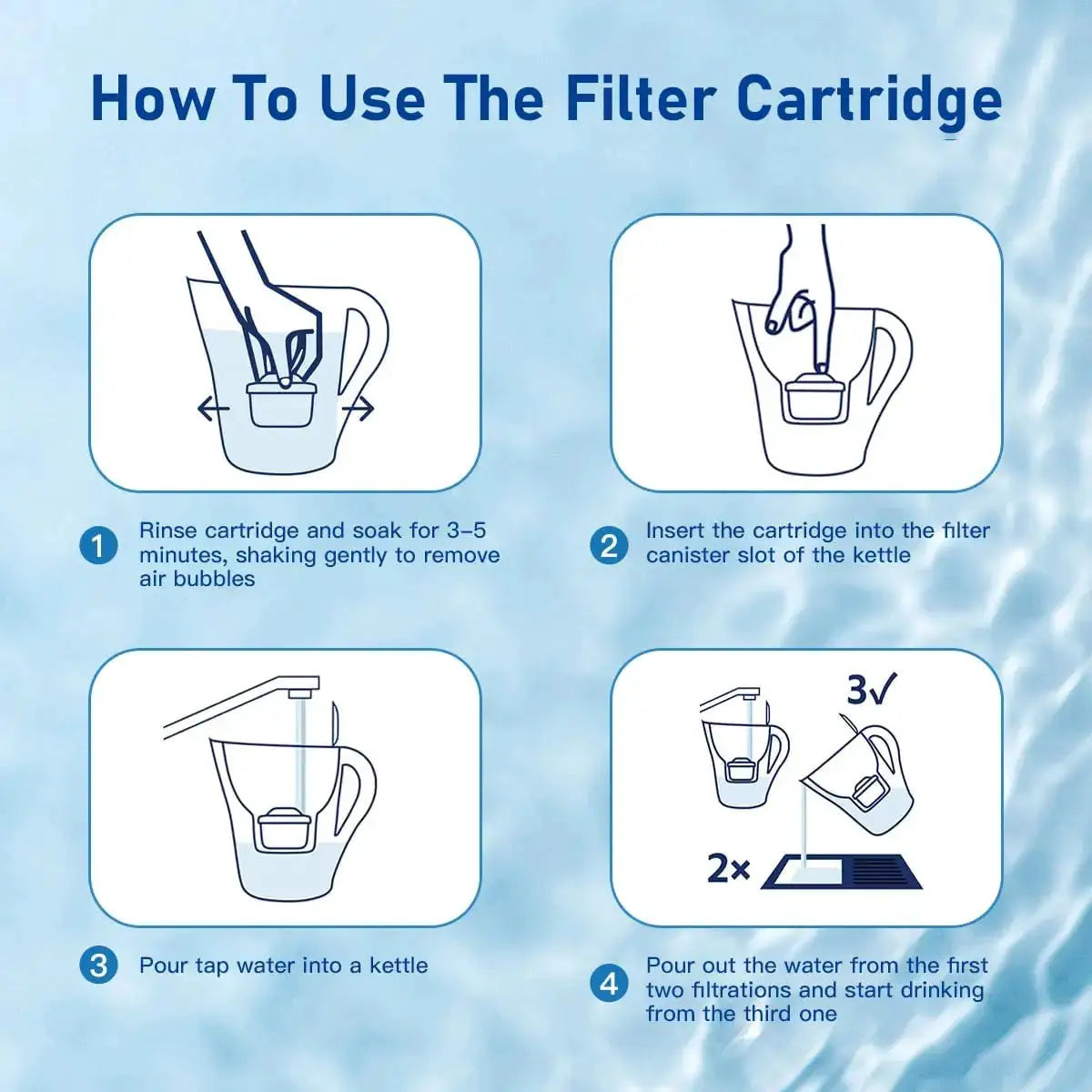3/6pcs Tüv Süd Water Filter Cartridges Compatible with Brita® Marella® Kanne Brita® Kettle, Water Filter Replacement from PriceLows™
