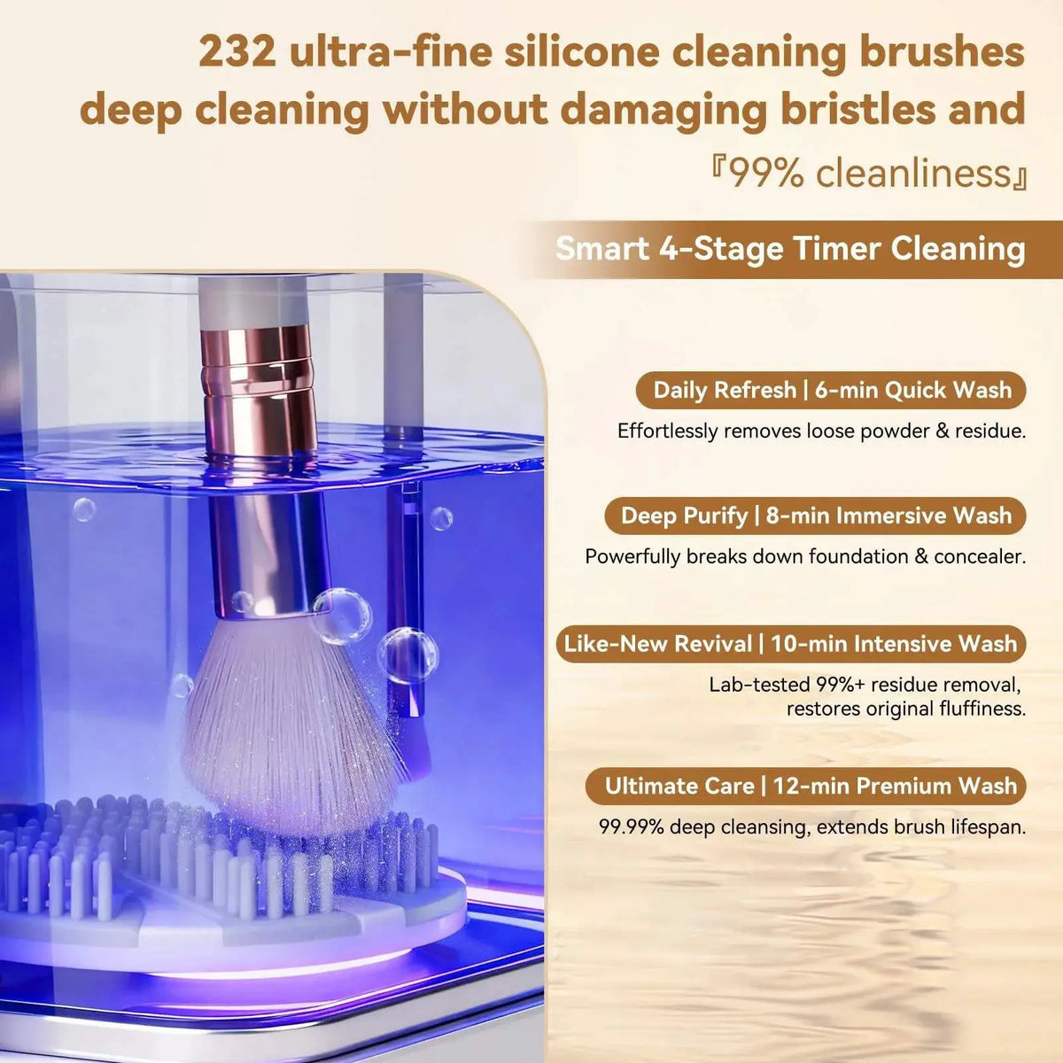 Electric Makeup Brush Cleaner | 5 In 1 Auto | Multifunc Dryer | Standard