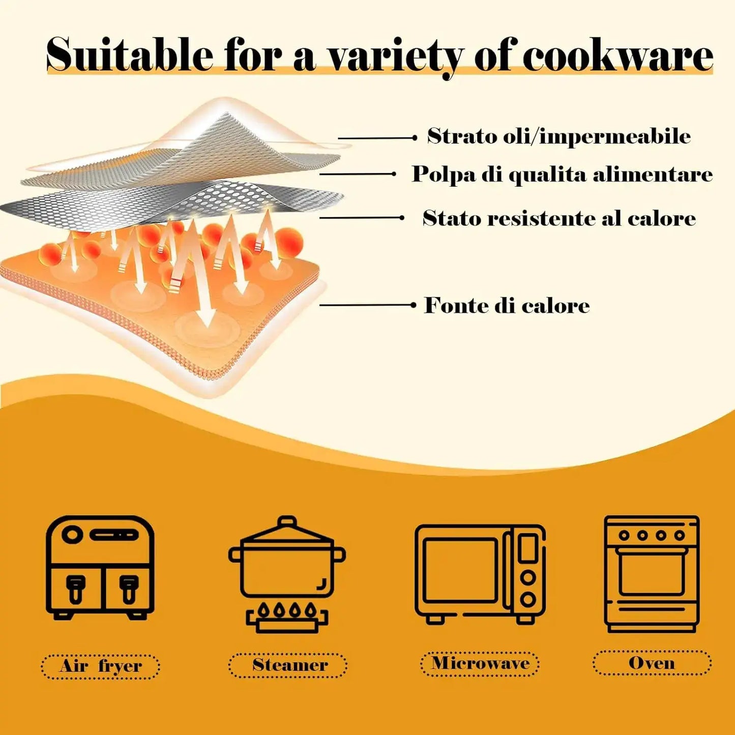 Air Fryer Paper | Ninja Double Stack XL | Disposable Paper | Rectangular