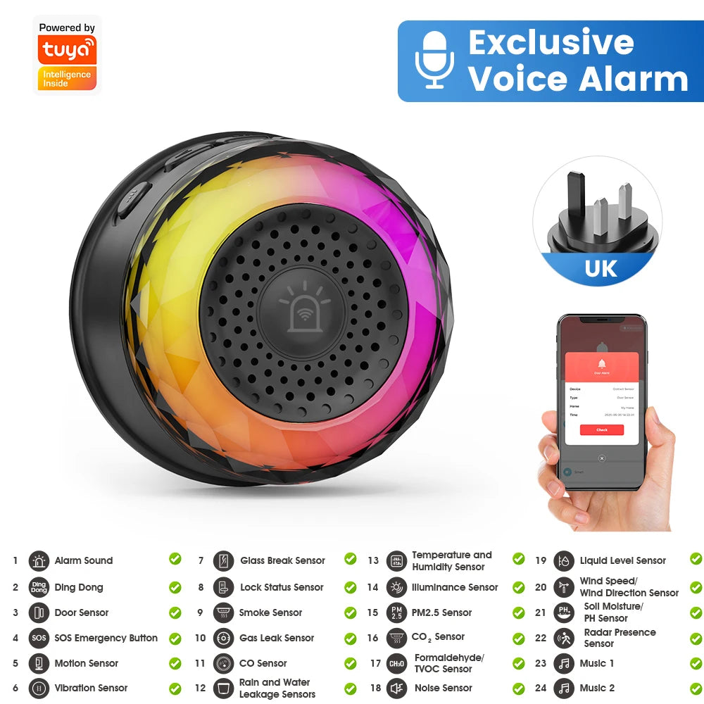 SMATRUL Tuya WiFi Sound And Light Alarm Sensor With EU US UK Plug For Smart Life App Control Door/Window Sensor Camera Soil from PriceLows™