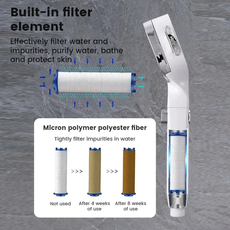 Shower Head | High Pressure | Water Saving | 3 Modes