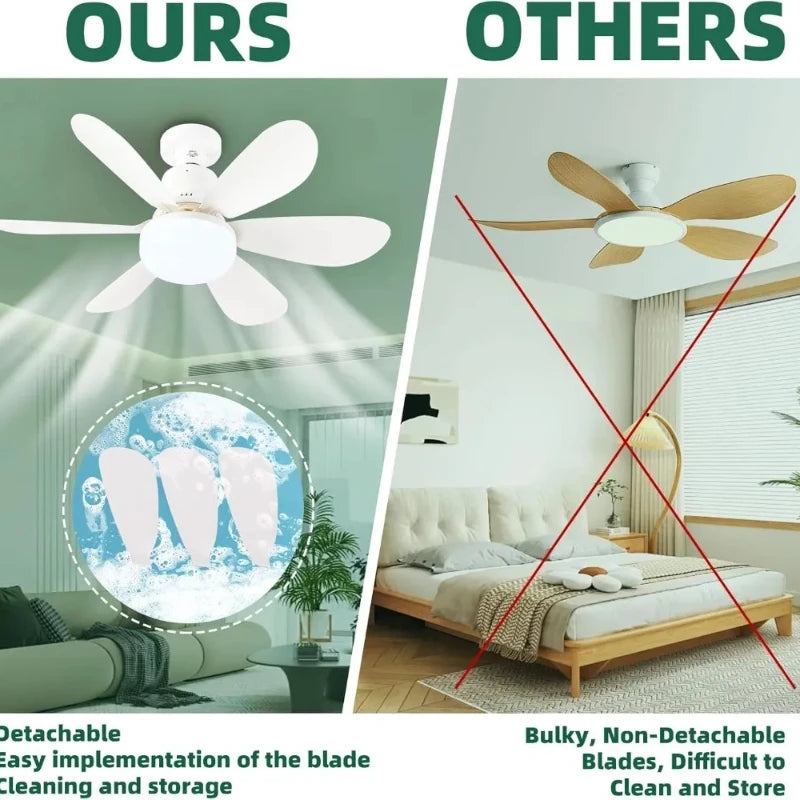 Ceiling Fan With Light | Remote | E27 Socket | Bedroom Kitchen