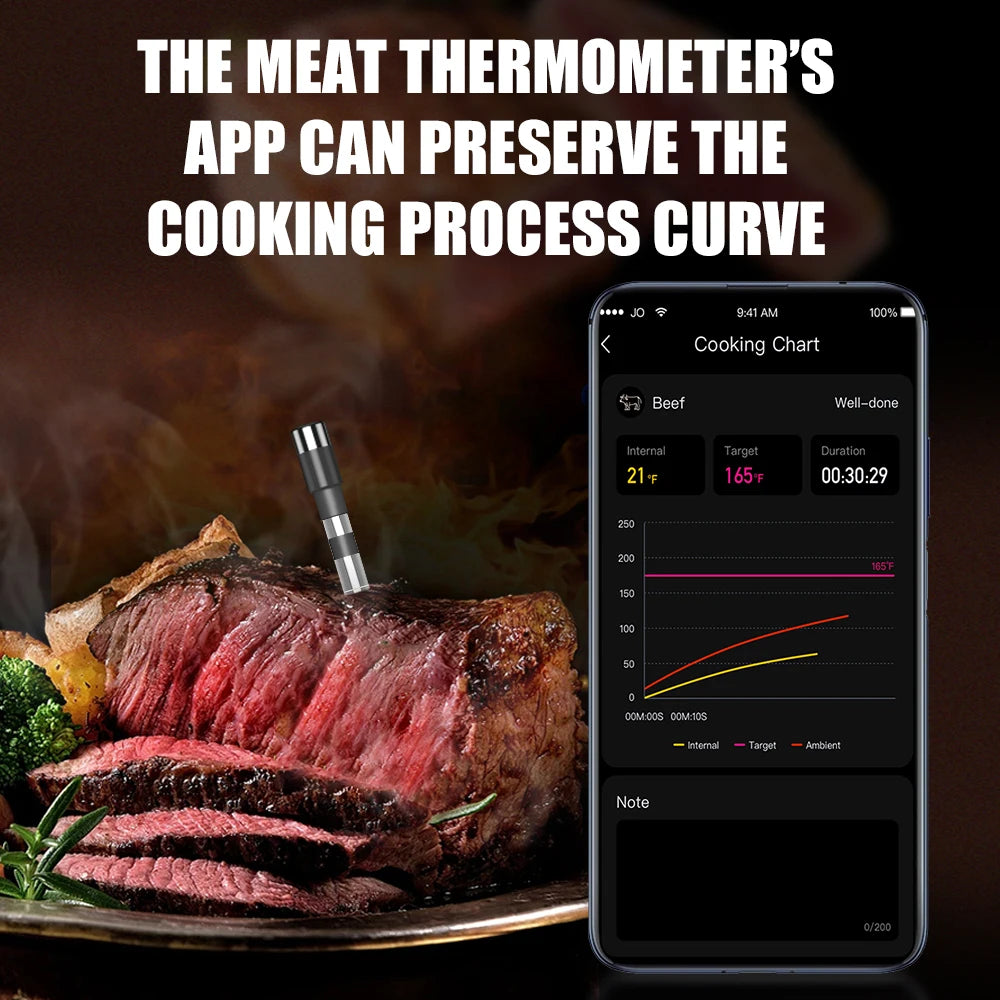 Smart Bluetooth Meat Thermometer | Bluetooth Enabled | Digital Probe | V18