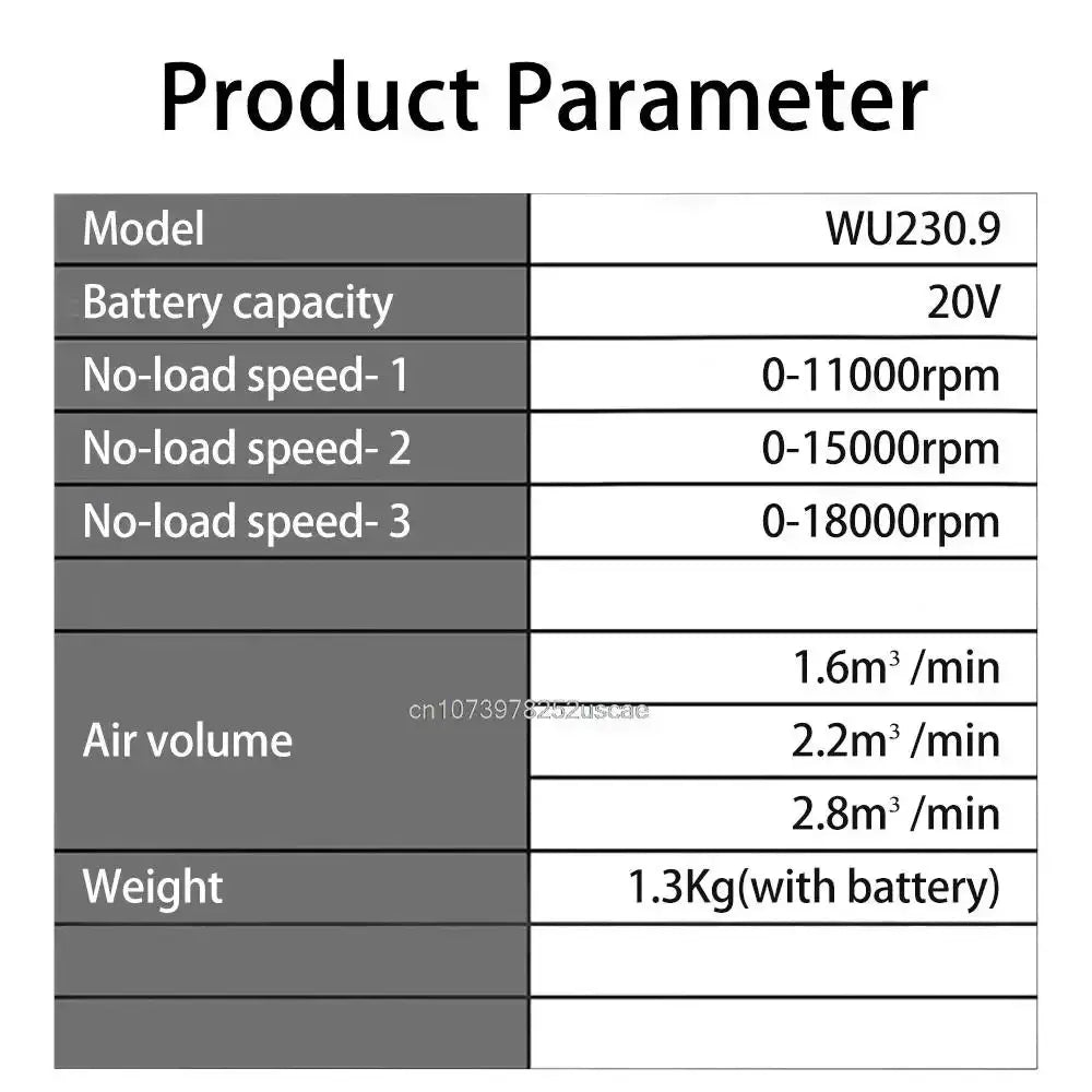 Worx WU230 Rechargeable Cordless Blower 20v Max 18000rpm 2.8Cubic Meter Per Minute Powerful Air Volume [Non Battery and Charger] from PriceLows™