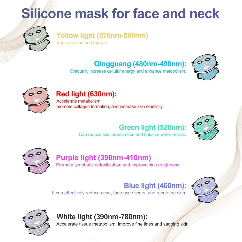 Face Neck Silicone LED Mask 7 Colors LED Light Photon Red Light Therapy Flexible Soft Mask Skin Tighten Repair Skin Facial Mask from PriceLows™