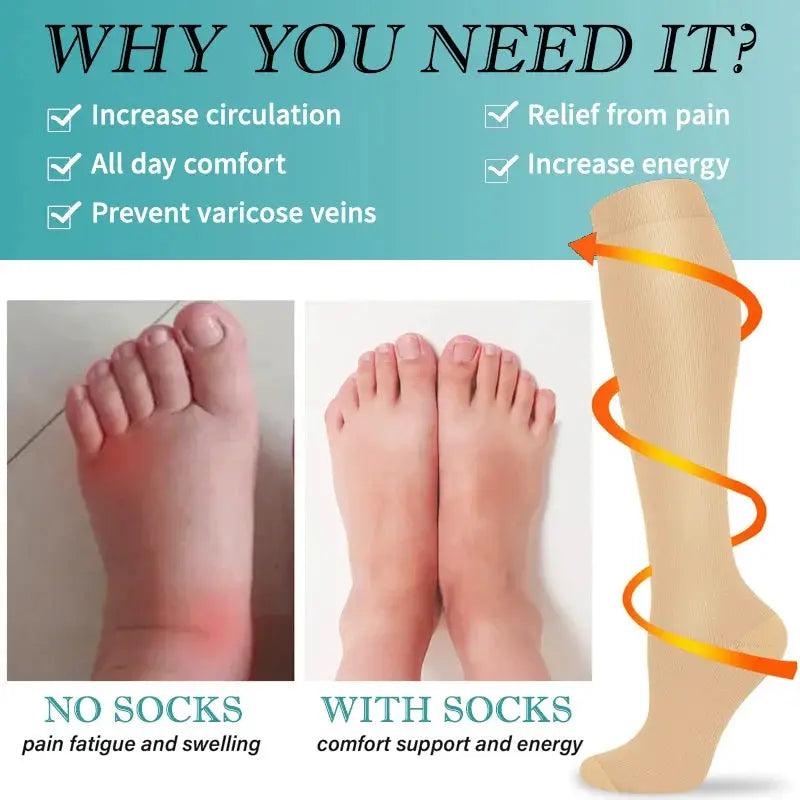 Compression Socks | 15 To 20 Mmhg | Knee High | 3 Pair Pack