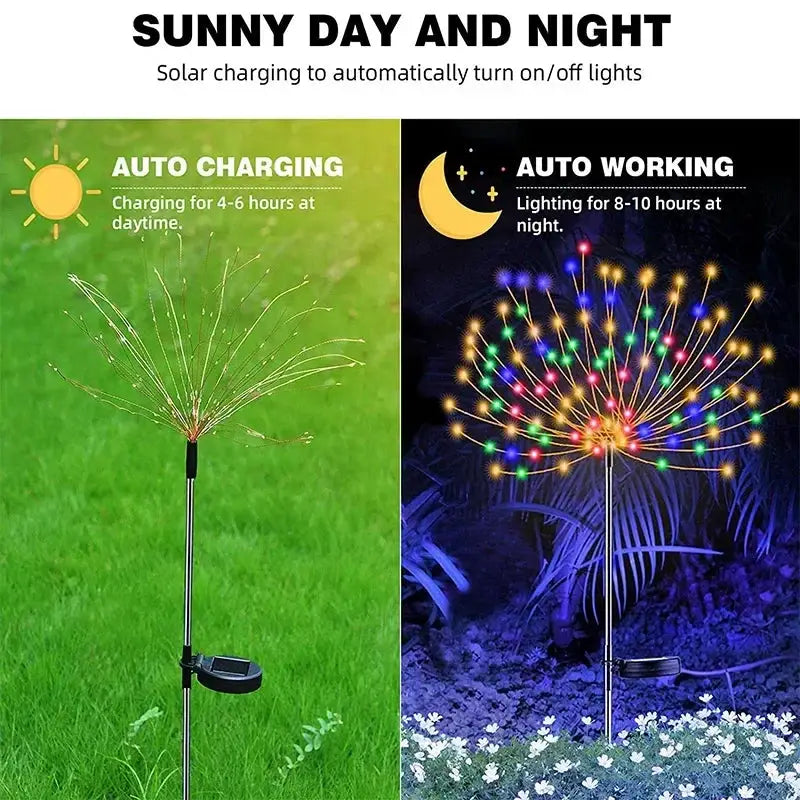 1/2/4Pcs Solar LED Firework Fairy Light Outdoor Garden Decoration Lawn Pathway Light For Patio Yard Party Christmas Wedding from PriceLows™