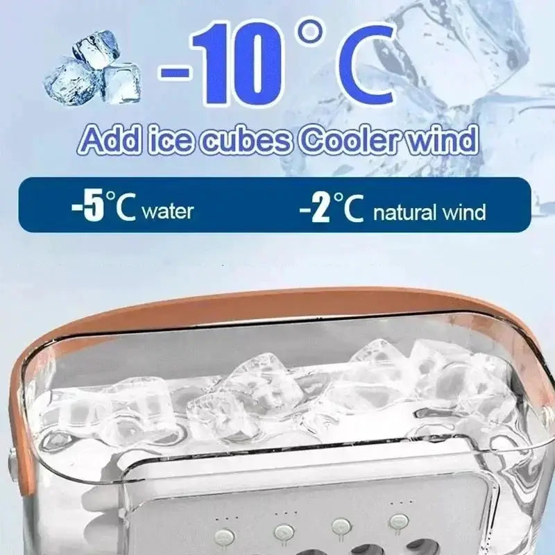 3 In 1 Portable Mini Air Cooler Fan AIr Conditioner LED Night Light Humidifier Adjustable Speed Personal Air Cooler from PriceLows™