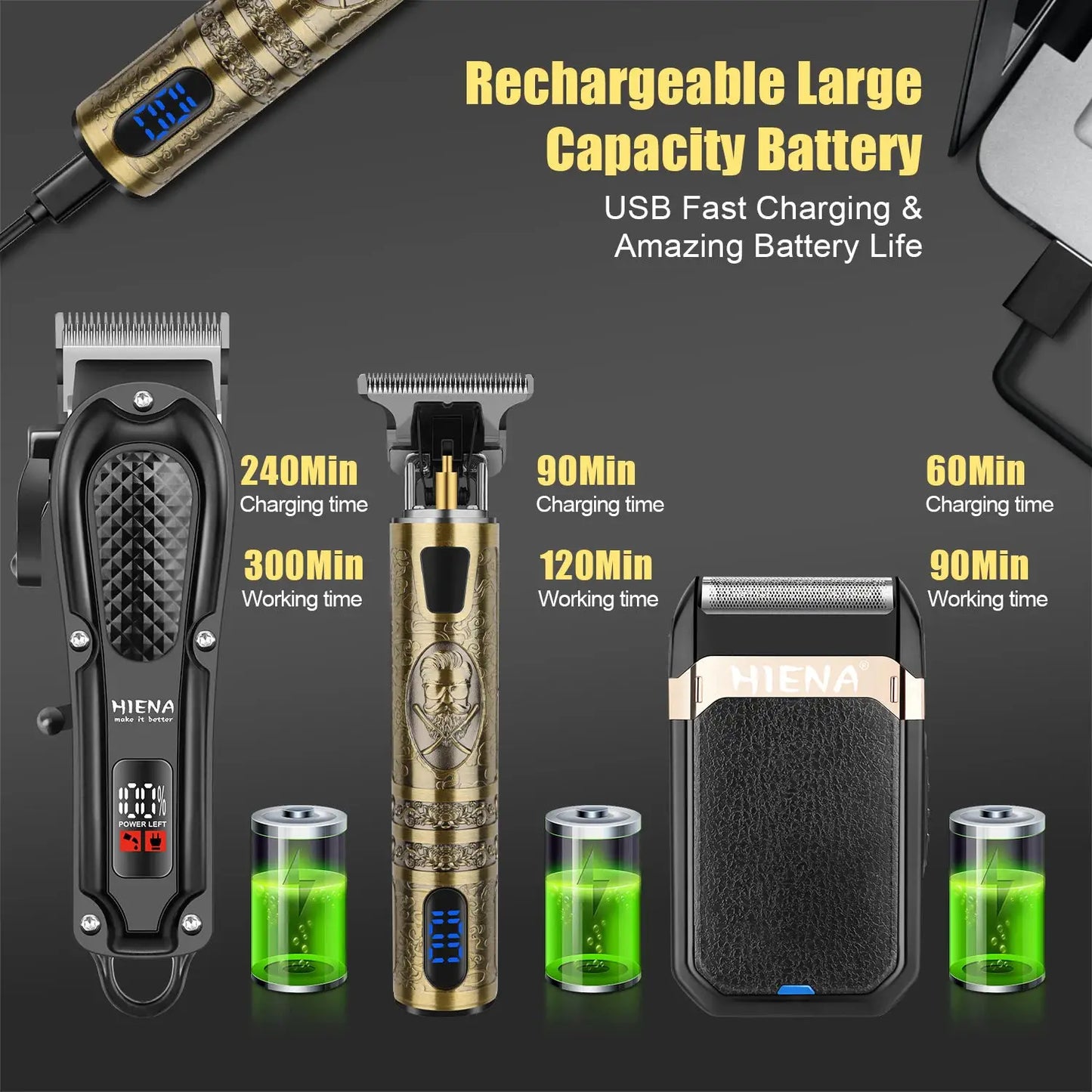 Hair Clipper | Cordless | Stainless Steel Blades | Professional Trimmer Kit