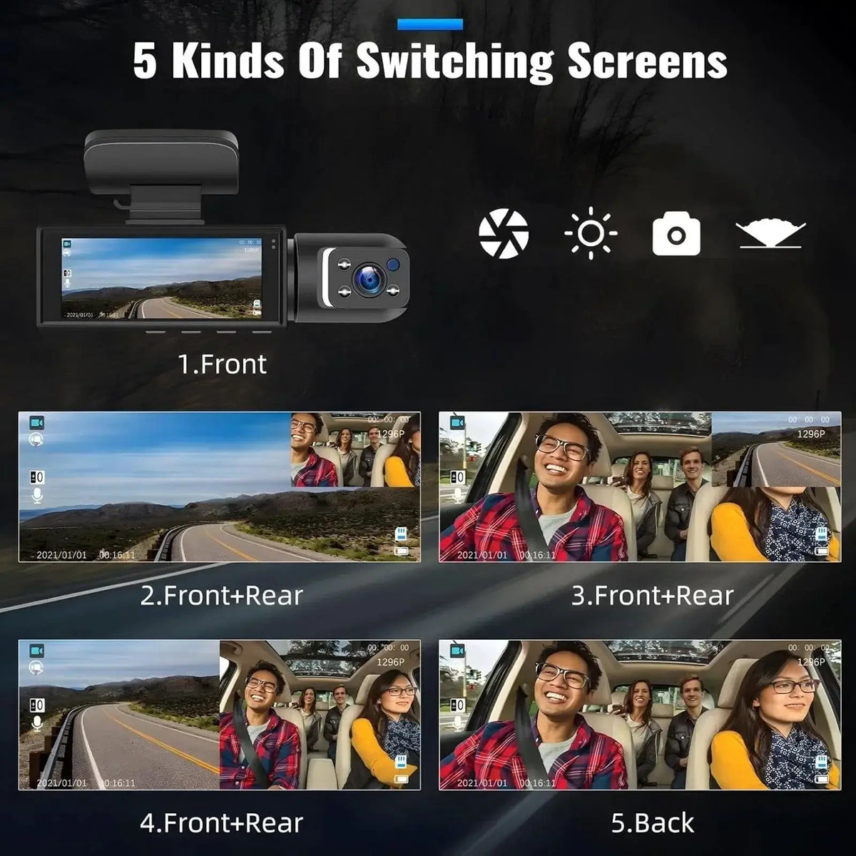 Car Dash Cam | 1080P Hd Dual Lens | Ir Night Vision | 3.5 Inch Ips Screen