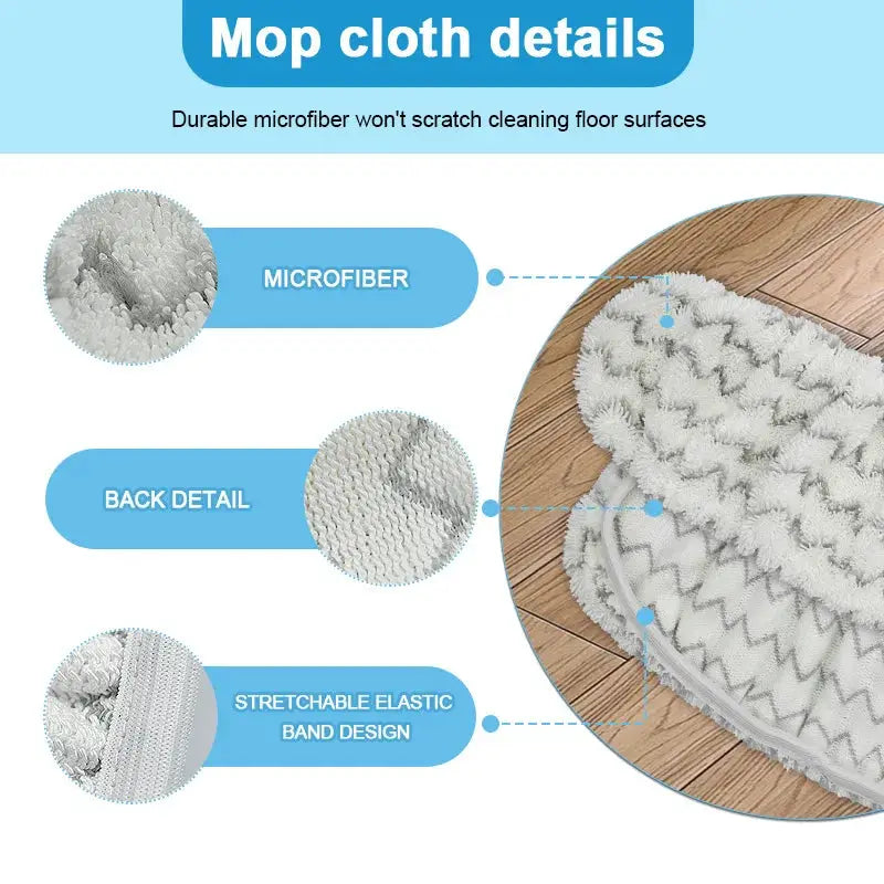 1PC Washable Mop Pads for Swiffer Sweeper XL Mopping Cloth Refills Reusable Mop Pad for Hardwood Floor Cleaning Dry Wet Use from PriceLows™