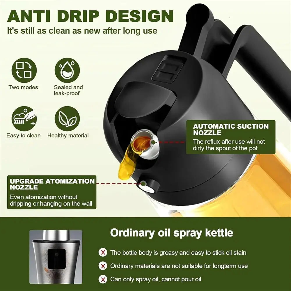 Olive Oil Sprayer | 470ml Capacity | Glass Construction | 16oz/470ml