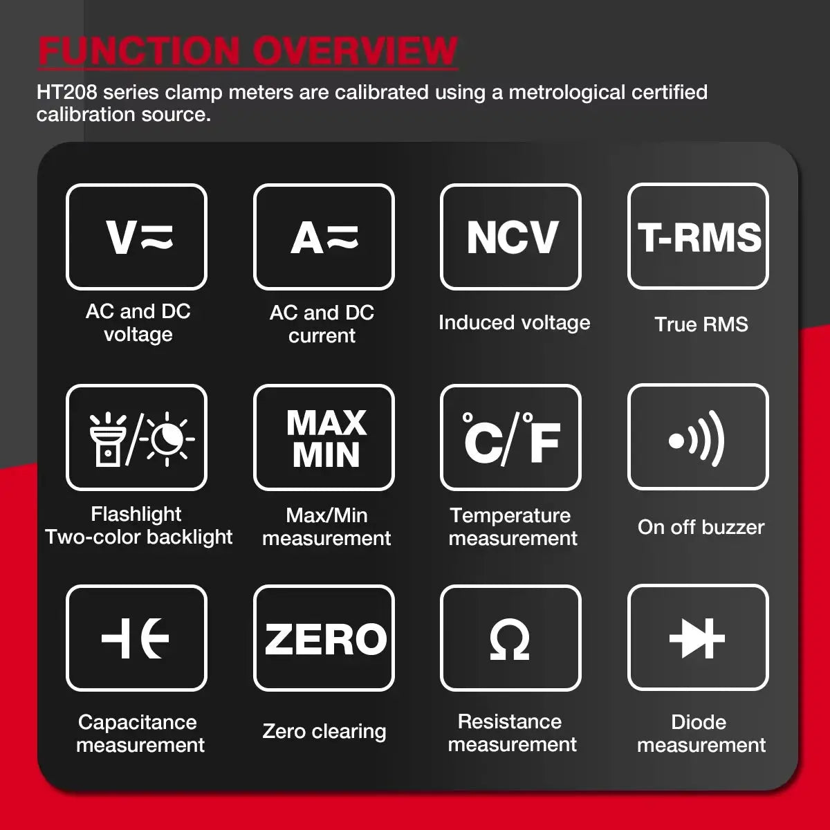 HABOTEST HT208 Clamp Meter 1000A 1000V AC DC True RMS Digital Clamp Meter Amperimetrica Capacitance Temperature Ohm Hz Tester from PriceLows™