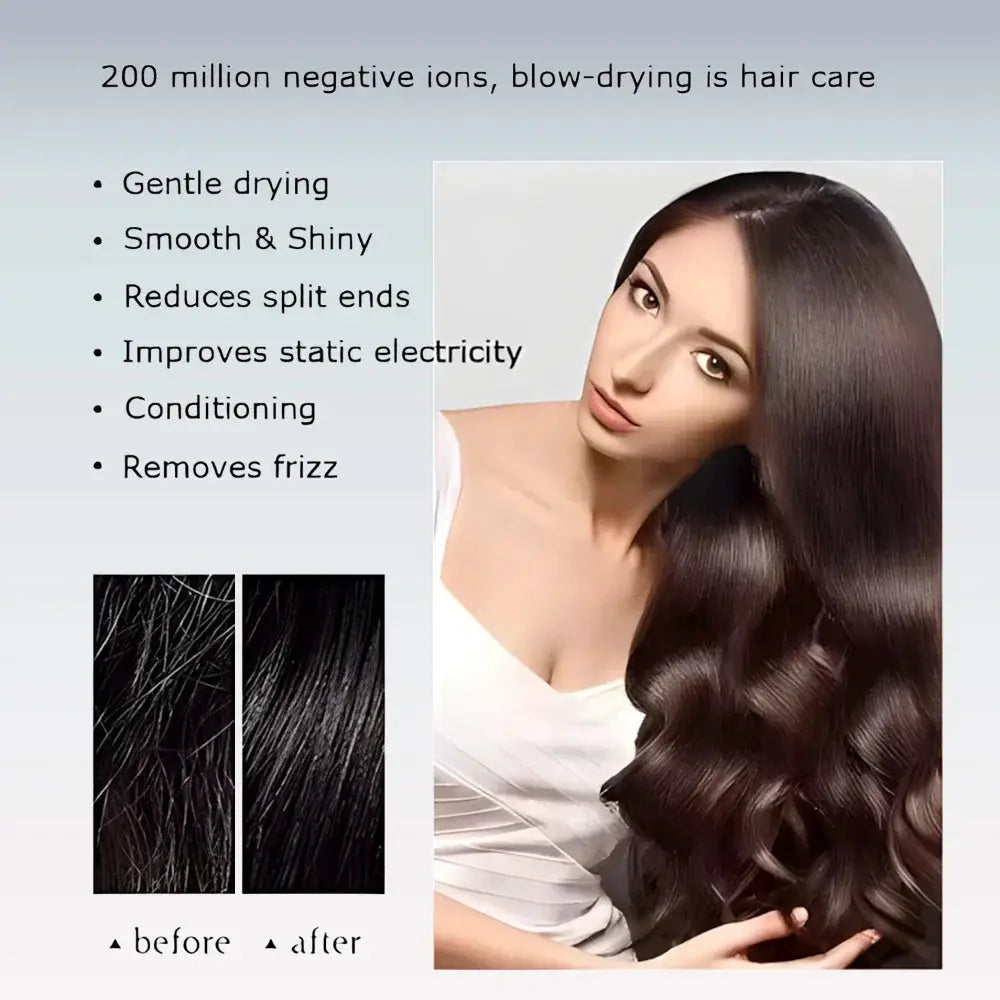 Professional Leafless Hair Dryer Negative Ion Attachment Negative Ion Salon Tool Home Travel Portable Electric Hair Dryer from PriceLows™