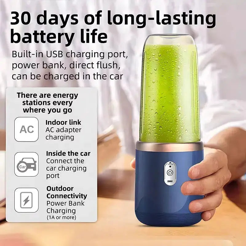 Portable USB Personal Mini Juicer Cup Handheld Travel Blender Single Double Cups for Water Bottles from PriceLows™