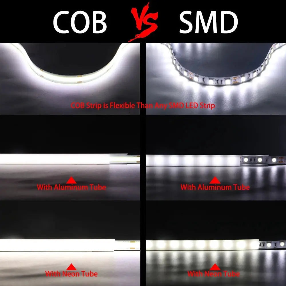 COB LED Strip Light High Density Linear Lighting 480/528Leds/m Flexible Tape Warm Natural White Red Blue Green Decor DC12/24V from PriceLows™