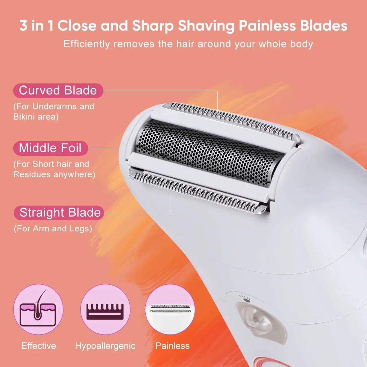 Hatteker Electric Hair Remover | 90 Min Battery | Reusable Wet Use | Rechargeable Roller