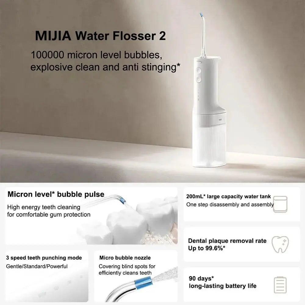 Portable Oral Irrigator | Tank 300 499 ml | Voltage Under 50V | Version 2