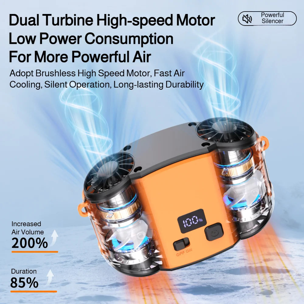 Portable Neck Fan | Dual Air Vents | Under 20W Power | One Size